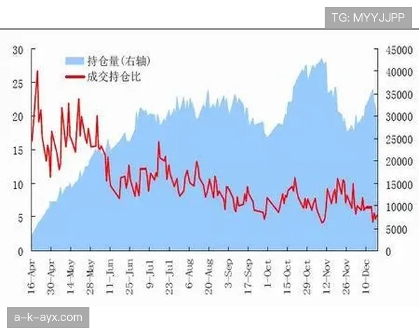 利雅得新月亚洲最强实力面临检验,竞争格局已逐步反映当前走势变化 利雅得新月亚洲最强实力面临检验,竞争格局已逐步反映当前走势变化