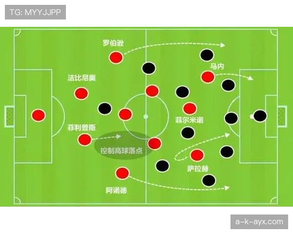 努涅斯对阵顶级中卫时的效率波动分析