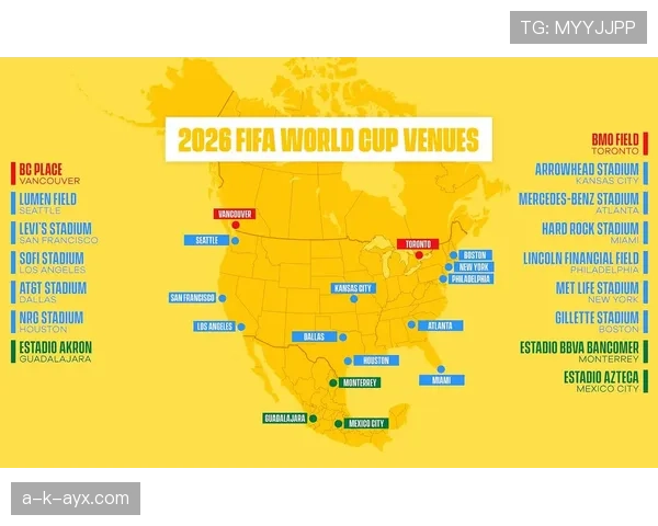2026世界杯最新资格决定规则